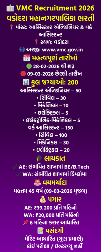 VMC Recruitment 2026 Overview in Gujarati