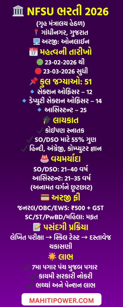 NFSU Recruitment 2026 Overview in Gujarati