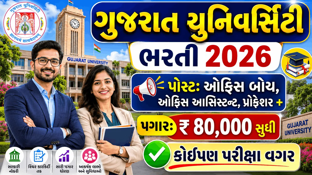 Gujarat University Recruitment 2026